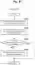 Fig. 12 - Information integration method, information integration device, and information integration program