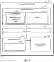 Fig. 03 - Technologies for fusing data from multiple sensors to improve object detection, identification, and localization