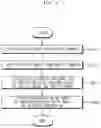 Fig. 12 - Camera device and electronic device including the same