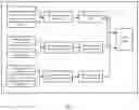 Fig. 07 - Method for processing event data flow and computing device