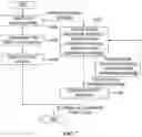 Fig. 07 - METHOD FOR COMPRESSING POINT CLOUD BASED ON GLOBAL MOTION PREDICTION AND COMPENSATION AND APPARATUS USING THE SAME