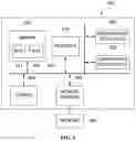 Fig. 08 - METHOD FOR COMPRESSING POINT CLOUD BASED ON GLOBAL MOTION PREDICTION AND COMPENSATION AND APPARATUS USING THE SAME