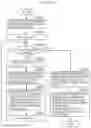 Fig. 102 - Three-dimensional data encoding method, three-dimensional data decoding method, three-dimensional data encoding device, and three-dimensional data decoding device