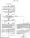 Fig. 106 - Three-dimensional data encoding method, three-dimensional data decoding method, three-dimensional data encoding device, and three-dimensional data decoding device