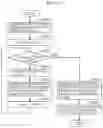 Fig. 107 - Three-dimensional data encoding method, three-dimensional data decoding method, three-dimensional data encoding device, and three-dimensional data decoding device