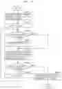 Fig. 111 - Three-dimensional data encoding method, three-dimensional data decoding method, three-dimensional data encoding device, and three-dimensional data decoding device