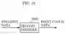 Fig. 20 - Three-dimensional data encoding method, three-dimensional data decoding method, three-dimensional data encoding device, and three-dimensional data decoding device