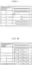 Fig. 41 - Three-dimensional data encoding method, three-dimensional data decoding method, three-dimensional data encoding device, and three-dimensional data decoding device
