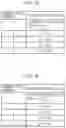 Fig. 43 - Three-dimensional data encoding method, three-dimensional data decoding method, three-dimensional data encoding device, and three-dimensional data decoding device