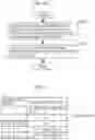 Fig. 47 - Three-dimensional data encoding method, three-dimensional data decoding method, three-dimensional data encoding device, and three-dimensional data decoding device