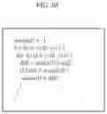Fig. 62 - Three-dimensional data encoding method, three-dimensional data decoding method, three-dimensional data encoding device, and three-dimensional data decoding device