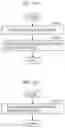 Fig. 75 - Three-dimensional data encoding method, three-dimensional data decoding method, three-dimensional data encoding device, and three-dimensional data decoding device