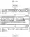 Fig. 78 - Three-dimensional data encoding method, three-dimensional data decoding method, three-dimensional data encoding device, and three-dimensional data decoding device