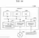 Fig. 14 - Information processing device, information processing method, and information processing program