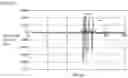Fig. 14 - Imaging Apparatus and Imaging Method