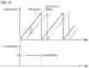 Fig. 19 - Imaging Apparatus and Imaging Method