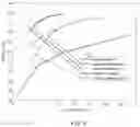 Fig. 06 - Learnable extrapolation for deep learning-based medical image reconstruction