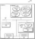 Fig. 01 - System and method for generating and rendering a self-contained report data structure