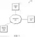 Fig. 02 - System and method for generating and rendering a self-contained report data structure