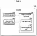 Fig. 02 - Control device, presentation system, and computer readable non-transitory storage medium