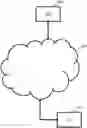 Fig. 01 - Image representation of a scene