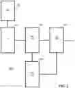Fig. 03 - Image representation of a scene