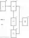 Fig. 04 - Image representation of a scene
