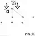 Fig. 13 - Image representation of a scene