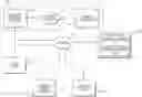 Fig. 01 - Methods and systems for displaying virtual objects from an augmented reality environment on a multimedia device