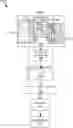 Fig. 01 - Determining associations between objects and persons using machine learning models