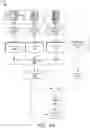 Fig. 07 - Determining associations between objects and persons using machine learning models