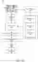 Fig. 09 - Determining associations between objects and persons using machine learning models