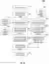 Fig. 16 - Systems and methods for image processing