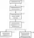 Fig. 01 - Method for verifying the identity of a user by identifying an object within an image that has a biometric characteristic of the user and mobile device for executing the method