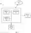 Fig. 13 - Stereoscopic camera system for geo-registration of 3D reconstructed points and vectors