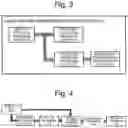 Fig. 03 - Forest resource information generation structure and forest resource information generation method