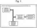 Fig. 05 - Forest resource information generation structure and forest resource information generation method