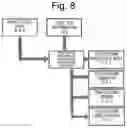 Fig. 06 - Forest resource information generation structure and forest resource information generation method