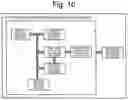 Fig. 08 - Forest resource information generation structure and forest resource information generation method