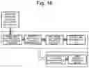 Fig. 14 - Forest resource information generation structure and forest resource information generation method