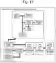 Fig. 15 - Forest resource information generation structure and forest resource information generation method