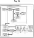 Fig. 16 - Forest resource information generation structure and forest resource information generation method