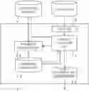 Fig. 01 - EVENT OCCURRENCE TIME LEARNING DEVICE, EVENT OCCURRENCE TIME ESTIMATION DEVICE, EVENT OCCURRENCE TIME ESTIMATION METHOD, EVENT OCCURRENCE TIME LEARNING PROGRAM, AND EVENT OCCURRENCE TIME ESTIMATION PROGRAM