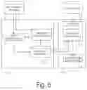 Fig. 07 - EVENT OCCURRENCE TIME LEARNING DEVICE, EVENT OCCURRENCE TIME ESTIMATION DEVICE, EVENT OCCURRENCE TIME ESTIMATION METHOD, EVENT OCCURRENCE TIME LEARNING PROGRAM, AND EVENT OCCURRENCE TIME ESTIMATION PROGRAM