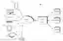 Fig. 01 - Detecting obstacle