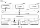 Fig. 09 - Method, apparatus, device, storage medium and program product of performing text matching