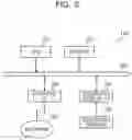 Fig. 04 - COMPUTER-READABLE RECORDING MEDIUM STORING SPECIFYING PROGRAM, SPECIFYING METHOD, AND SPECIFYING DEVICE