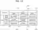 Fig. 13 - COMPUTER-READABLE RECORDING MEDIUM STORING SPECIFYING PROGRAM, SPECIFYING METHOD, AND SPECIFYING DEVICE