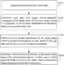 Fig. 01 - BEHAVIOR PREDICTION METHOD AND APPARATUS, GAIT RECOGNITION METHOD AND APPARATUS, ELECTRONIC DEVICE, AND COMPUTER-READABLE STORAGE MEDIUM