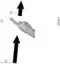 Fig. 02 - Gesture detection in embedded applications